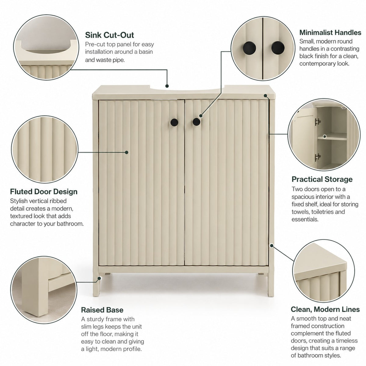 Alice Underbasin Cabinet